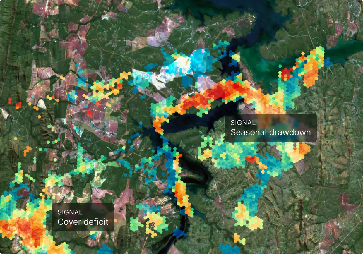 Satellite view of farmland around a reservoir, overlaid with hexagonal cells colored from blue to red by signal strength, with two signals labeled: Seasonal drawdown and Cover deficit.